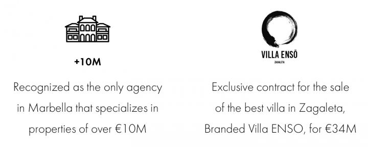 +10M: Recognized as the only agency in Marbella that specializes in properties of over €10M VILLA ENSŌ: Exclusive contract for the sale of the best villa in Zagaleta, Branded Villa ENSO, for €34M