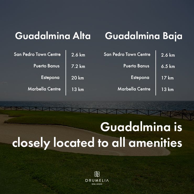 Avstånd till bekvämligheter från Guadalmina 