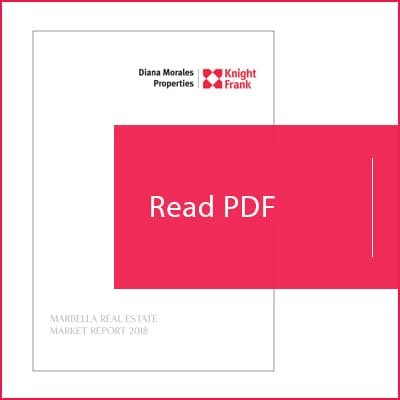 Read PDF - Marbella Real Estate Market Report 2019
