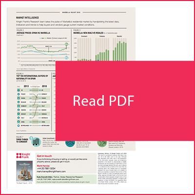Read PDF - Marbella Insight 2019