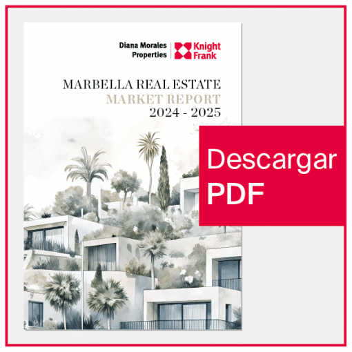 Caja descarga informe inmobiliario