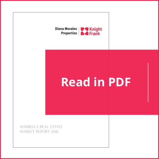 Read-Marbella-Real Estate-Market-Report-2016